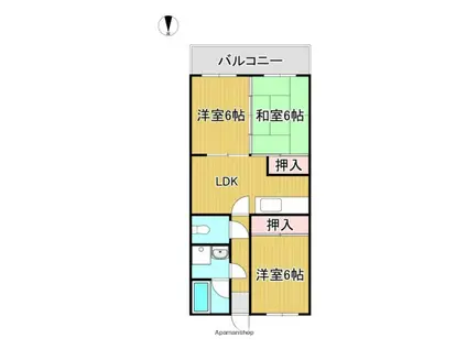 西原コーポ(3DK/1階)の間取り写真