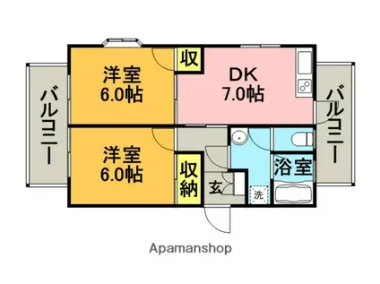 ガーデンハウス(2DK/2階)の間取り写真
