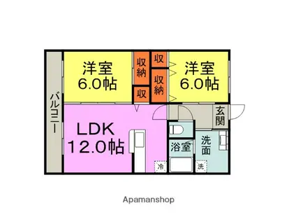 SUNDAY御井駅前(2LDK/3階)の間取り写真