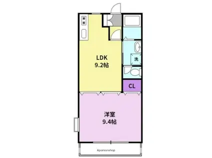 プルミエ国分(1LDK/2階)の間取り写真