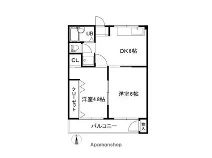 シャルマンコーポ(2DK/2階)の間取り写真