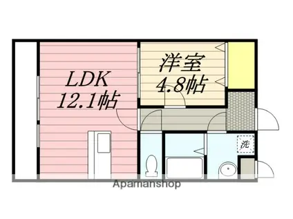 鹿児島本線 久留米駅 徒歩7分 5階建 築16年(1LDK/3階)の間取り写真