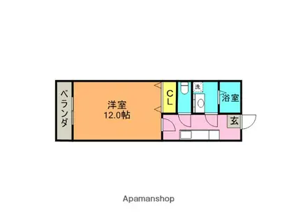 フォーブルハウス中園A(1K/2階)の間取り写真