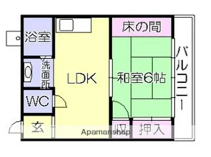 コーポナカシマ(1LDK/2階)の間取り写真