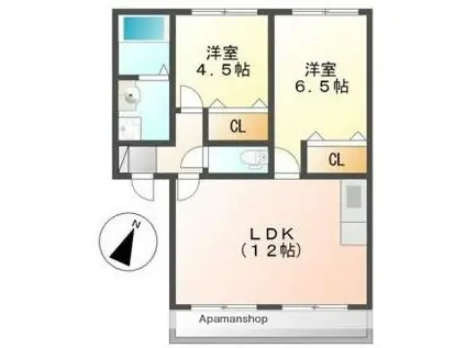 プリマヴェーラ(2LDK/1階)の間取り写真