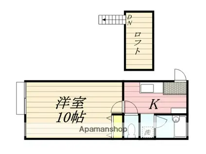 グリーンフィールド(1K/2階)の間取り写真