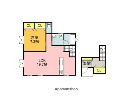 糸田ハウス(1LDK/2階)の間取り写真