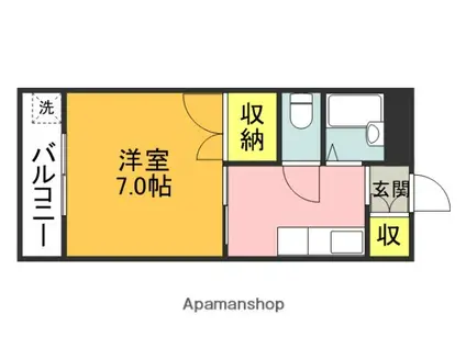 ヴィーナスⅠ(1K/2階)の間取り写真