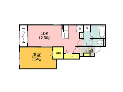 ロータス田川1(1LDK/1階)の間取り写真