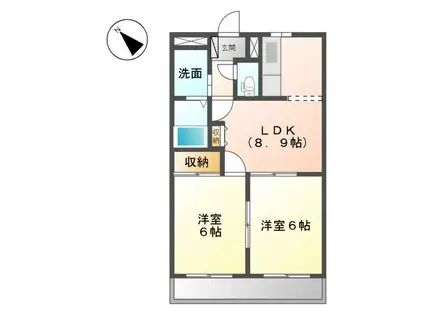 プライムガーデン(2DK/2階)の間取り写真