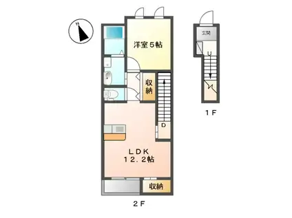 グリーン・キャッスル Ⅲ(1LDK/2階)の間取り写真