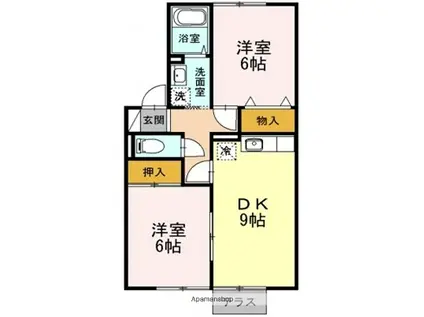 セジュール城戸(2DK/1階)の間取り写真