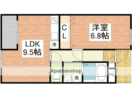 SIGNPOST女の都(1LDK/1階)の間取り写真