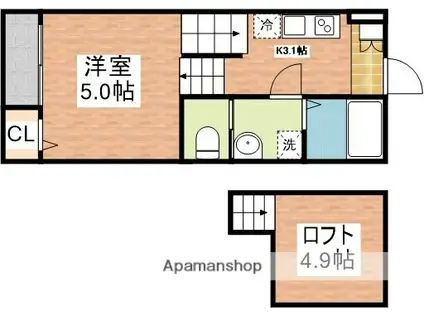 SIGNPOST弥生(1K/2階)の間取り写真
