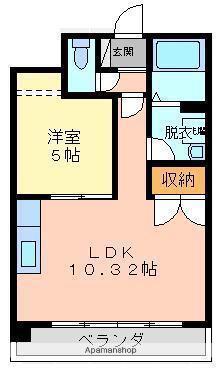 クロノス庄口公園(1LDK/8階)の間取り写真