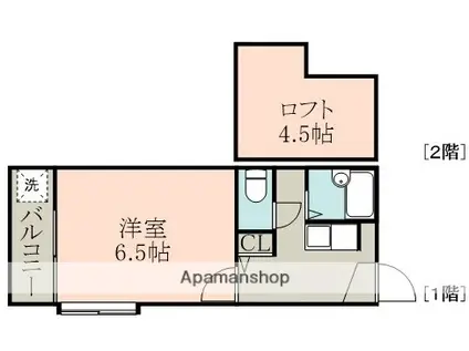 ウイングス1番館(1K/2階)の間取り写真