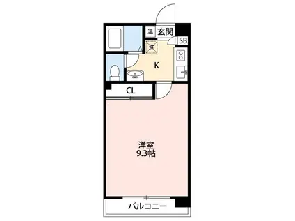セルジュ水前寺(1K/5階)の間取り写真
