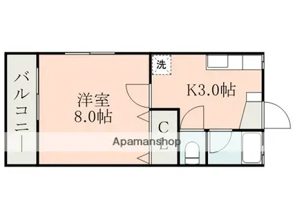 ジュネスイトウ(1K/1階)の間取り写真