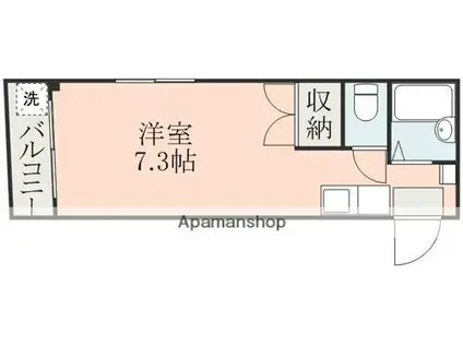 ドルミール黒髪(ワンルーム/2階)の間取り写真