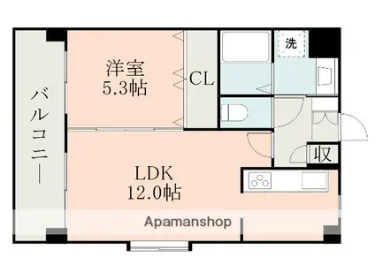 メグリオ水前寺(1LDK/1階)の間取り写真