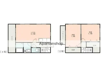 ハミングコート麻生田A棟(2LDK/1階)の間取り写真