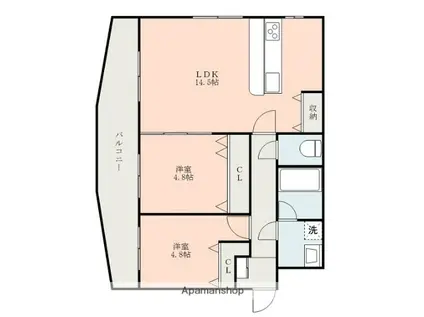 リブラ久和(2LDK/1階)の間取り写真