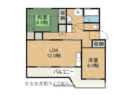 サルヴァトーレ東町Ⅱ(2LDK/3階)の間取り写真