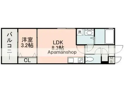 ラフレシーサ熊本駅東(1LDK/5階)の間取り写真