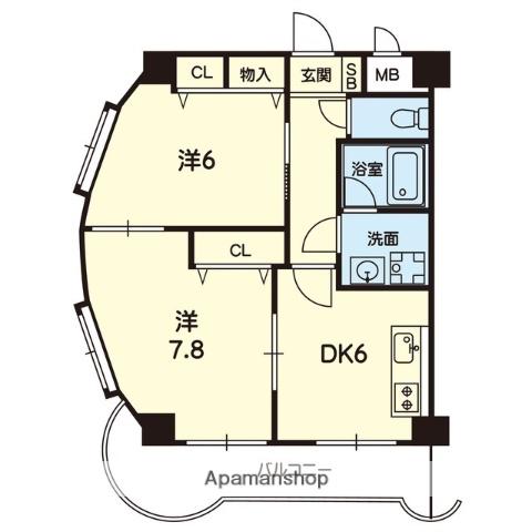 サンセゾンⅥ(2DK/2階)の間取り写真