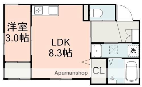 ラ・ポルテ光の森Ⅱ(1LDK/1階)の間取り写真