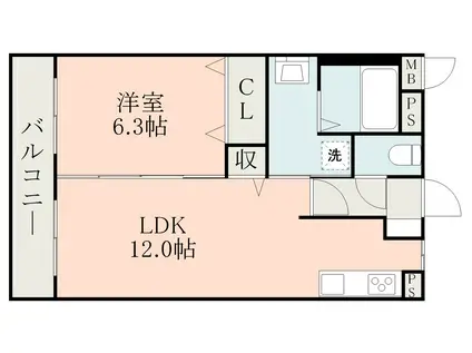 エバンジェル長嶺(1LDK/3階)の間取り写真