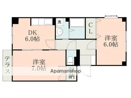 アーバンウエスト2(2DK/2階)の間取り写真