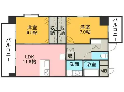 KOMODO本山(2LDK/6階)の間取り写真