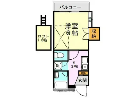 ラムズ8201(1K/2階)の間取り写真