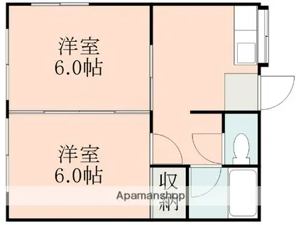 前田アパート(2K/1階)の間取り写真