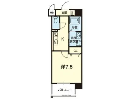 CHAINON春日ウエスト(1K/5階)の間取り写真