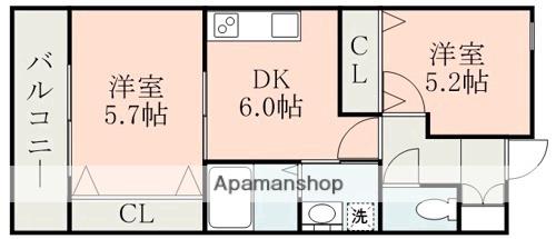 ヨーロピアンシャレー清水万石参番館(2DK/2階)の間取り写真