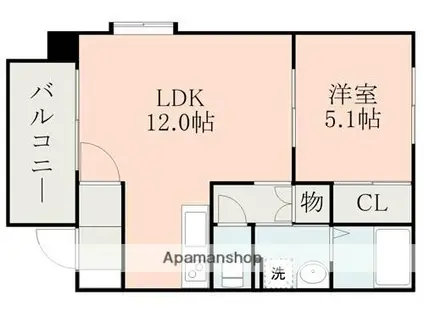 ステージア12 B棟(1LDK/1階)の間取り写真