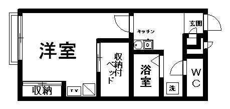 レオパレスSAKAE(1K/2階)の間取り写真