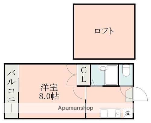 リオンドール九品寺(1K/2階)の間取り写真