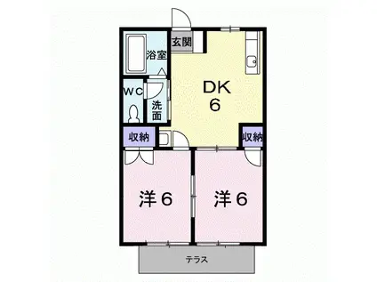 ヒルズ栗林B(2DK/1階)の間取り写真