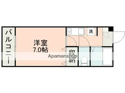 エクシブサンロード(1K/2階)の間取り写真