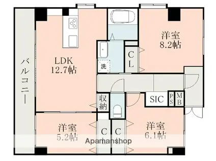 フォーエス武蔵ヶ丘北サウス(3LDK/4階)の間取り写真