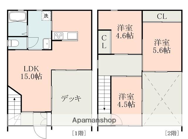 熊本県菊池市 2階建 築3年(3LDK)の間取り写真