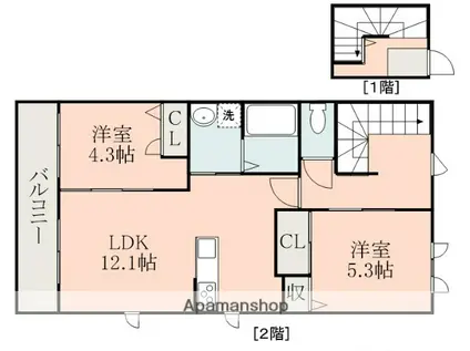 エバーフォレスト(2LDK/2階)の間取り写真