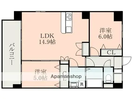GMH保田窪(2LDK/2階)の間取り写真