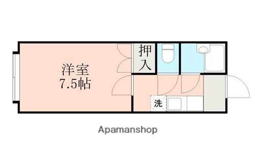 杉島ビル(1K/2階)の間取り写真