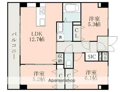 フォーエス武蔵ヶ丘北サウス(3LDK/6階)の間取り写真