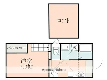 グランクリュ龍田(1K/2階)の間取り写真