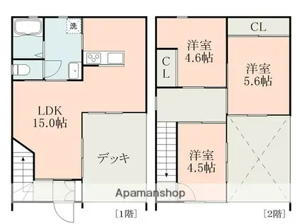 熊本県菊池市 2階建 築2年(3LDK)の間取り写真
